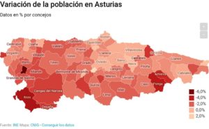 grafico-poblacion-asturias-kqz-984x608el-comercio